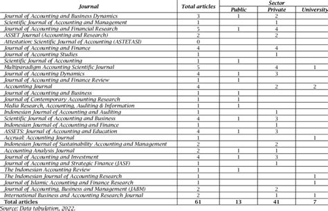schoolaide mcs|Article Contents .